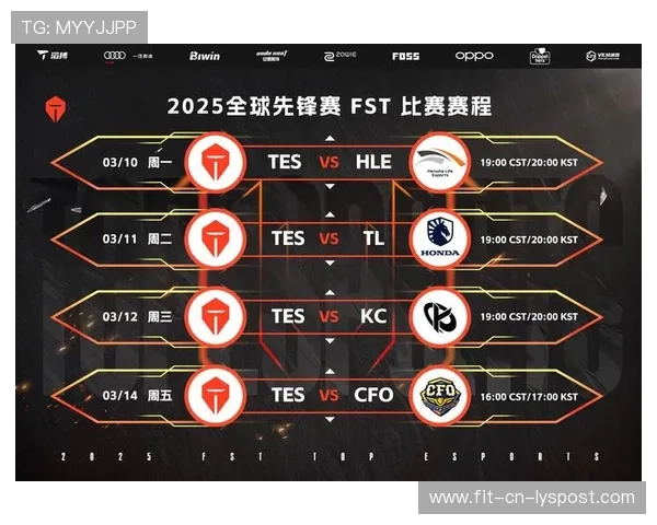 赛前排位：策略选择让你提前占优，赛前排位有什么用